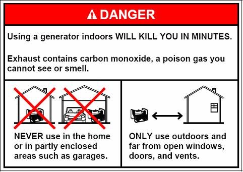 U.S. Consumer Product Safety Commission warning about carbon monoxide from portable generators